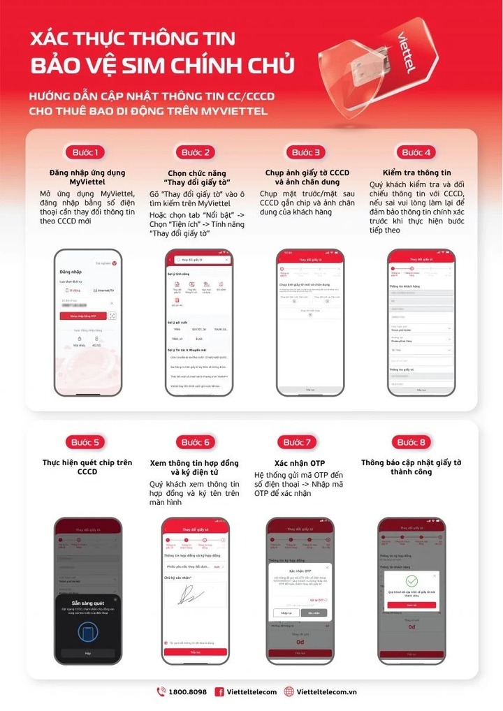 Hướng dẫn cách xác thực sinh trắc học với thuê bao di động- Ảnh 3.
