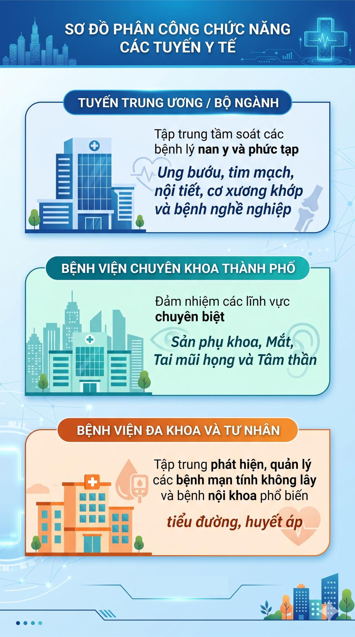 Tin vui từ 17/4: Hơn 14 triệu người dân sẽ được hưởng dịch vụ này hoàn toàn miễn phí - Ảnh 2.
