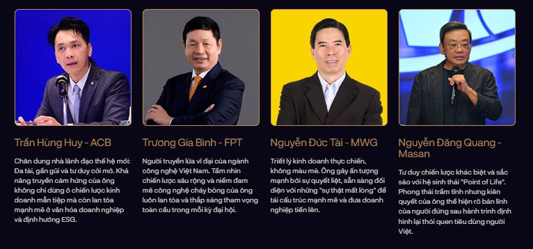 Tỷ phú Phạm Nhật Vượng, nữ tướng Nguyễn Thị Phương Thảo và những “idol” ĐHĐCĐ: Bình chọn lãnh đạo ấn tượng nhất tại AGM Awards 2026- Ảnh 2.