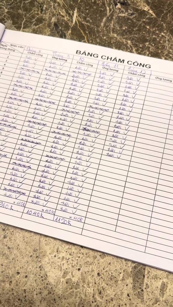 Giúp việc 19 tuổi ở Hà Nội đặt mục tiêu kiếm 1 tỷ trước 25 tuổi: Vì sao gây tranh cãi?- Ảnh 1.