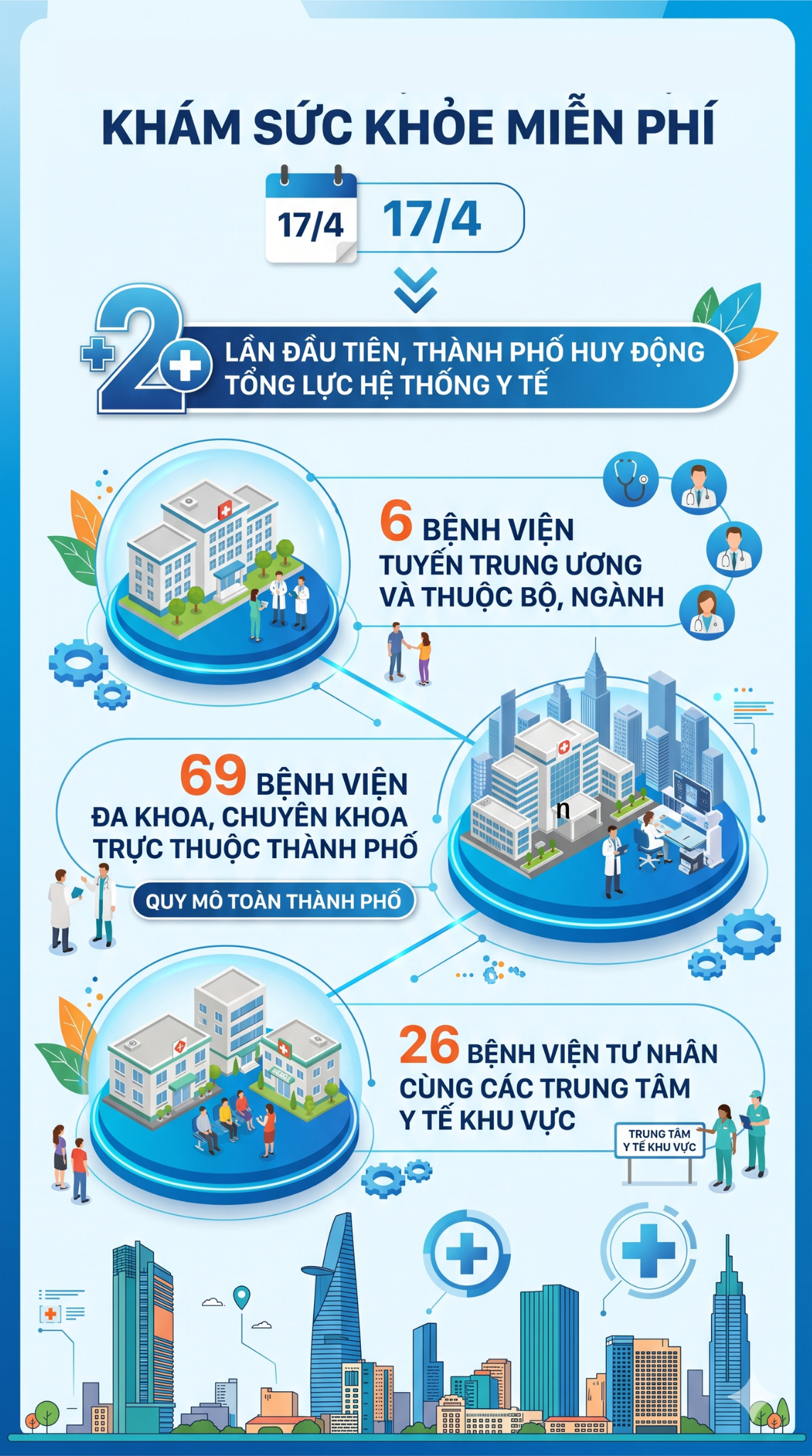 Tin vui từ 17/4: Hơn 14 triệu người dân sẽ được hưởng dịch vụ này hoàn toàn miễn phí - Ảnh 1.