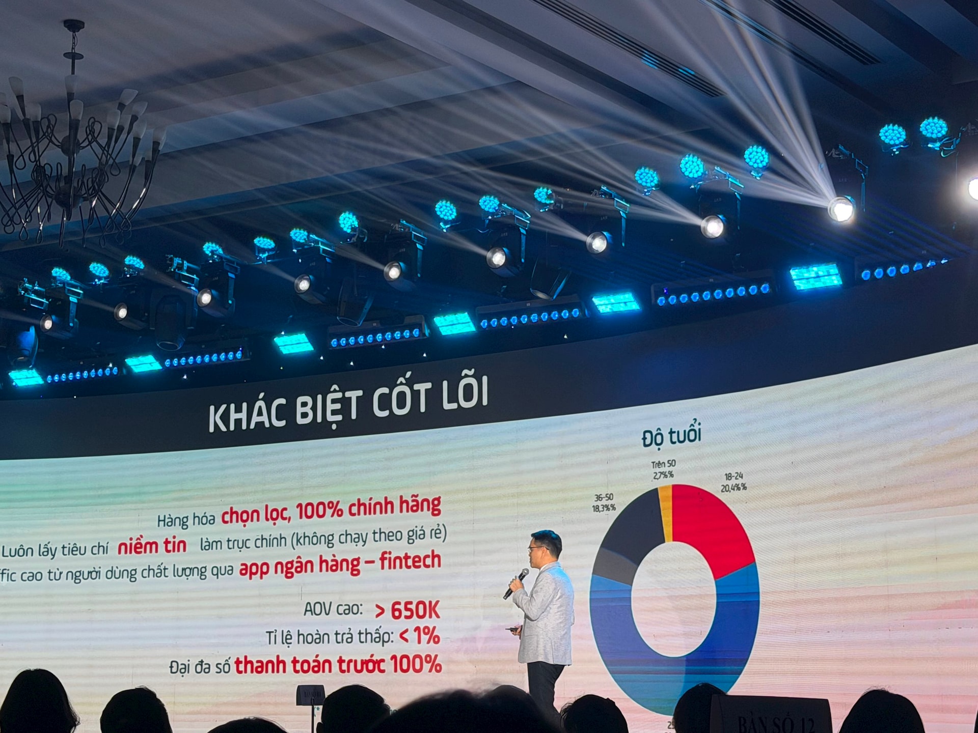 VnShop xoay trục: Dùng hệ sinh thái 19 ngân hàng làm bệ phóng, tham vọng tiến ra đa kênh với tỷ lệ hoàn đơn dưới 1%- Ảnh 2.