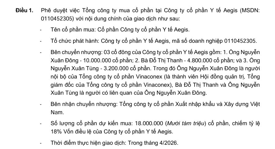 Vinaconex vừa phê duyệt một giao dịch "đặc biệt" với gia đình Tổng giám đốc: Chuyện gì đang xảy ra?- Ảnh 2. Vinaconex vừa phê duyệt một giao dịch "đặc biệt" với gia đình Tổng giám đốc: Chuyện gì đang xảy ra?- Ảnh 2.