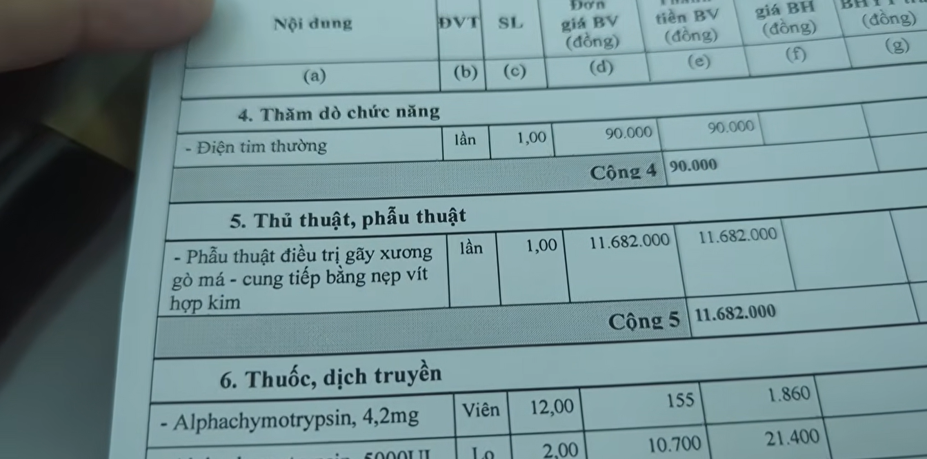 Khách Tây phẫu thuật tại 1 bệnh viện ở Đà Nẵng: "Nếu làm ở Mỹ, tôi sẽ phải nợ nần chồng chất trong ít nhất 10 năm"- Ảnh 7.