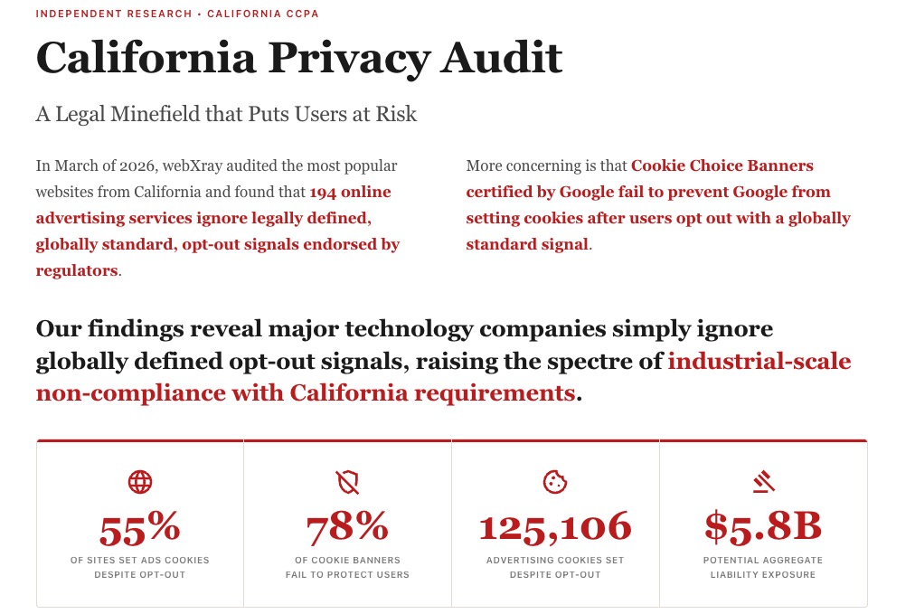 Bạn cứ việc "Từ chối Cookie": Big Tech thà nộp phạt hàng tỷ USD chứ không bỏ dữ liệu, coi đó là chi phí kinh doanh- Ảnh 2.