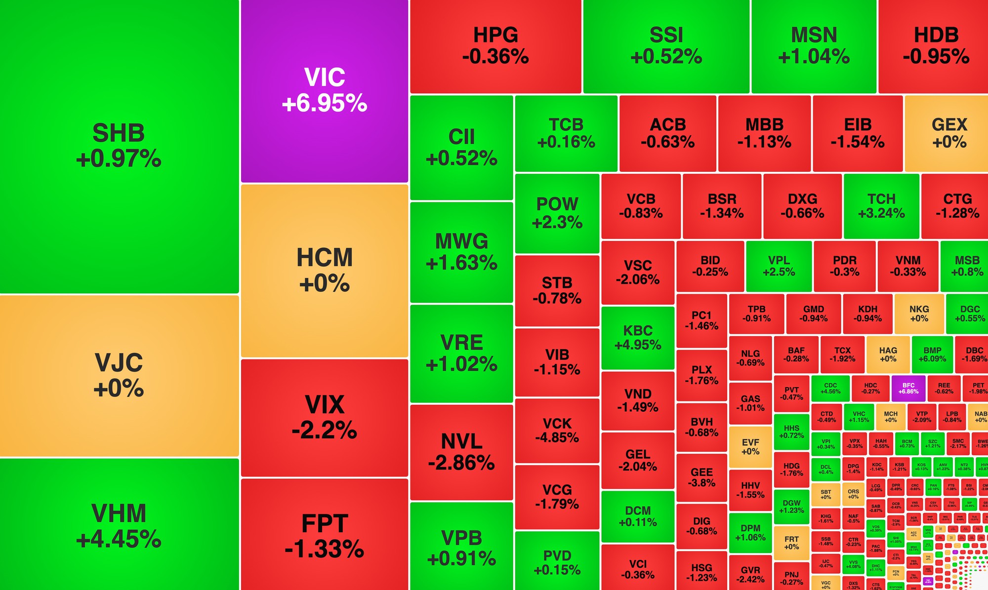 Chứng khoán ngày 16/4: VIC lập đỉnh mới, VN-Index tiến gần 1.820 điểm- Ảnh 1.
