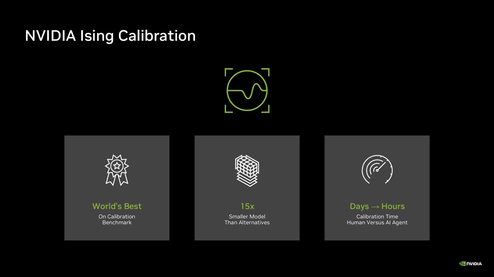NVIDIA ra mắt Ising, bộ AI mã nguồn mở giúp máy tính lượng tử sửa lỗi nhanh hơn- Ảnh 4.