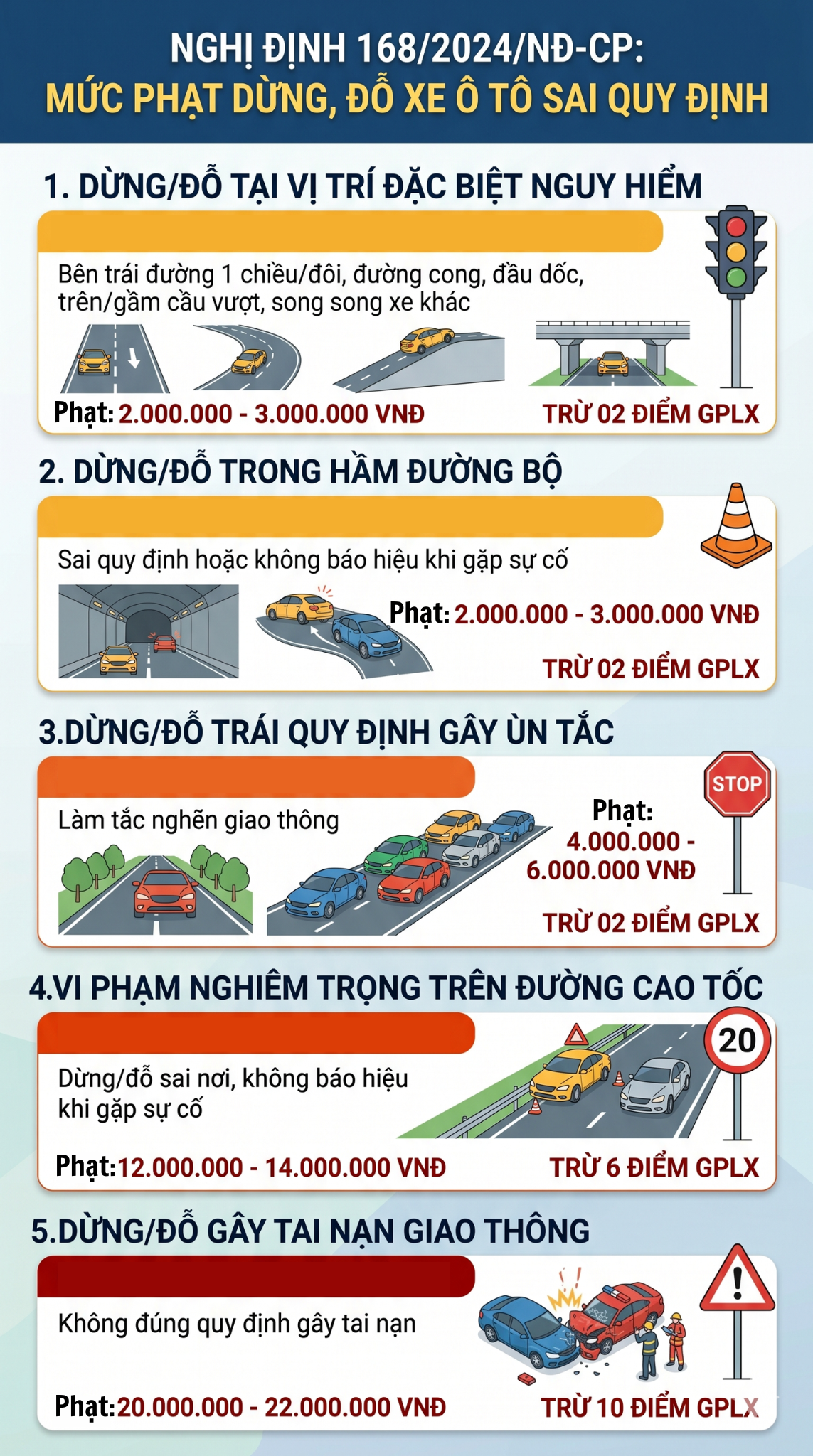 CSGT Hà Nội đồng loạt ra quân xử lý 1 lỗi vi phạm phổ biến, tất cả các tài xế chú ý - Ảnh 5.