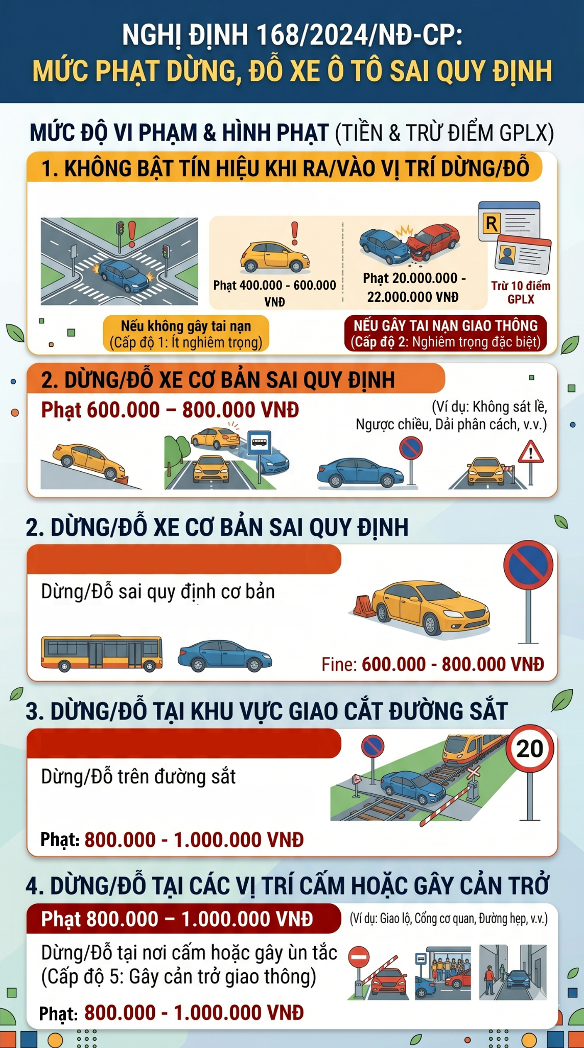 CSGT Hà Nội đồng loạt ra quân xử lý 1 lỗi vi phạm phổ biến, tất cả các tài xế chú ý - Ảnh 4.