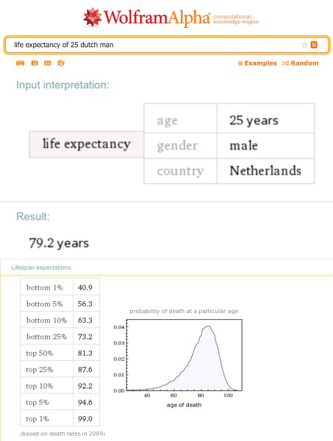 Bạn có biết Wolfram Alpha: "ChatGPT đời đầu" mà internet gần như đã quên lãng- Ảnh 2.