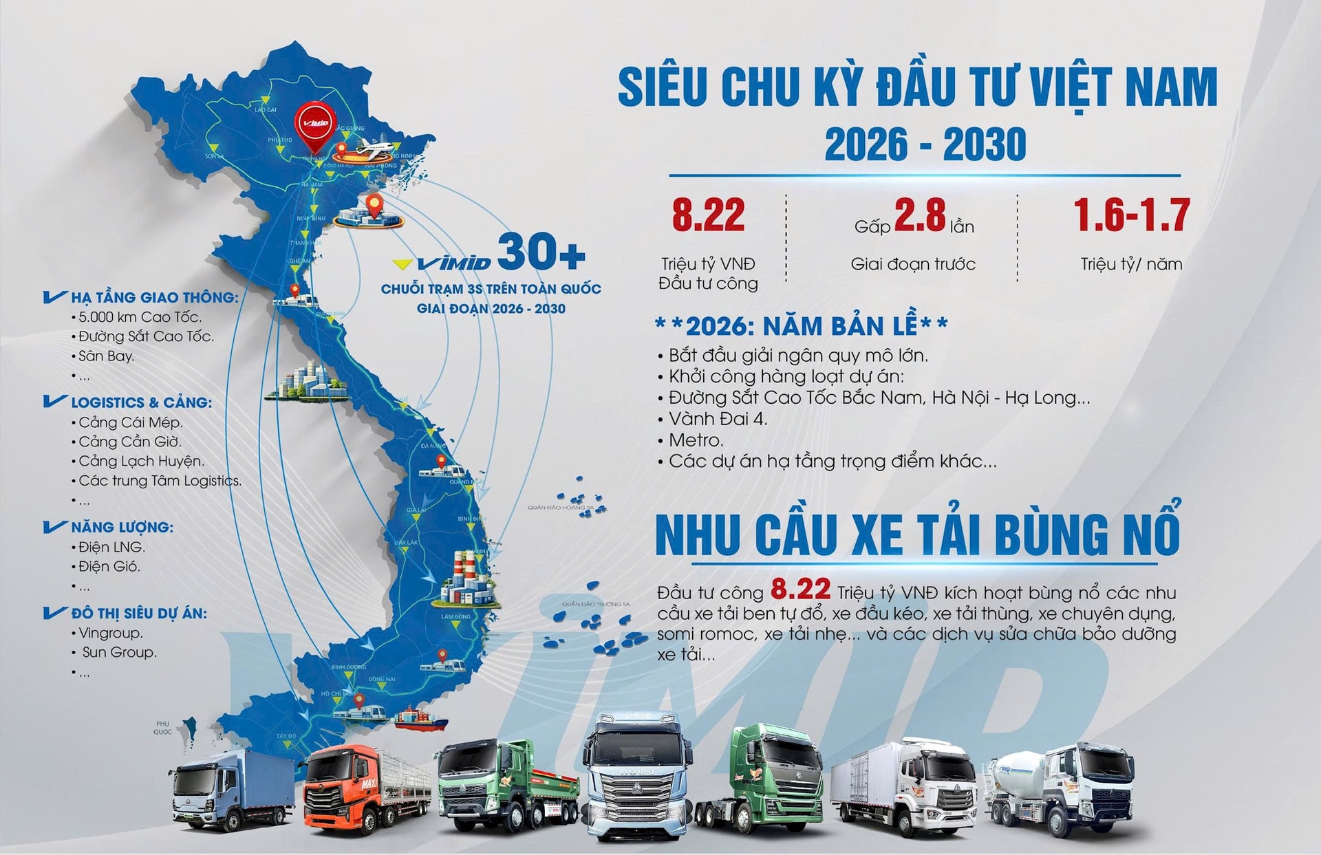 VVS  báo lãi khủng trước thềm đại hội cổ đông 2026- Ảnh 2.