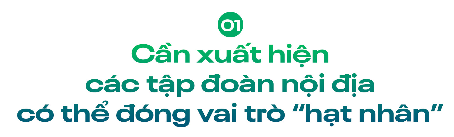 Trong kỷ nguyên mới - doanh nghiệp chỉ “lớn” thôi là chưa đủ: Vai trò dẫn dắt chuỗi giá trị của các tập đoàn tư nhân - Ảnh 2.