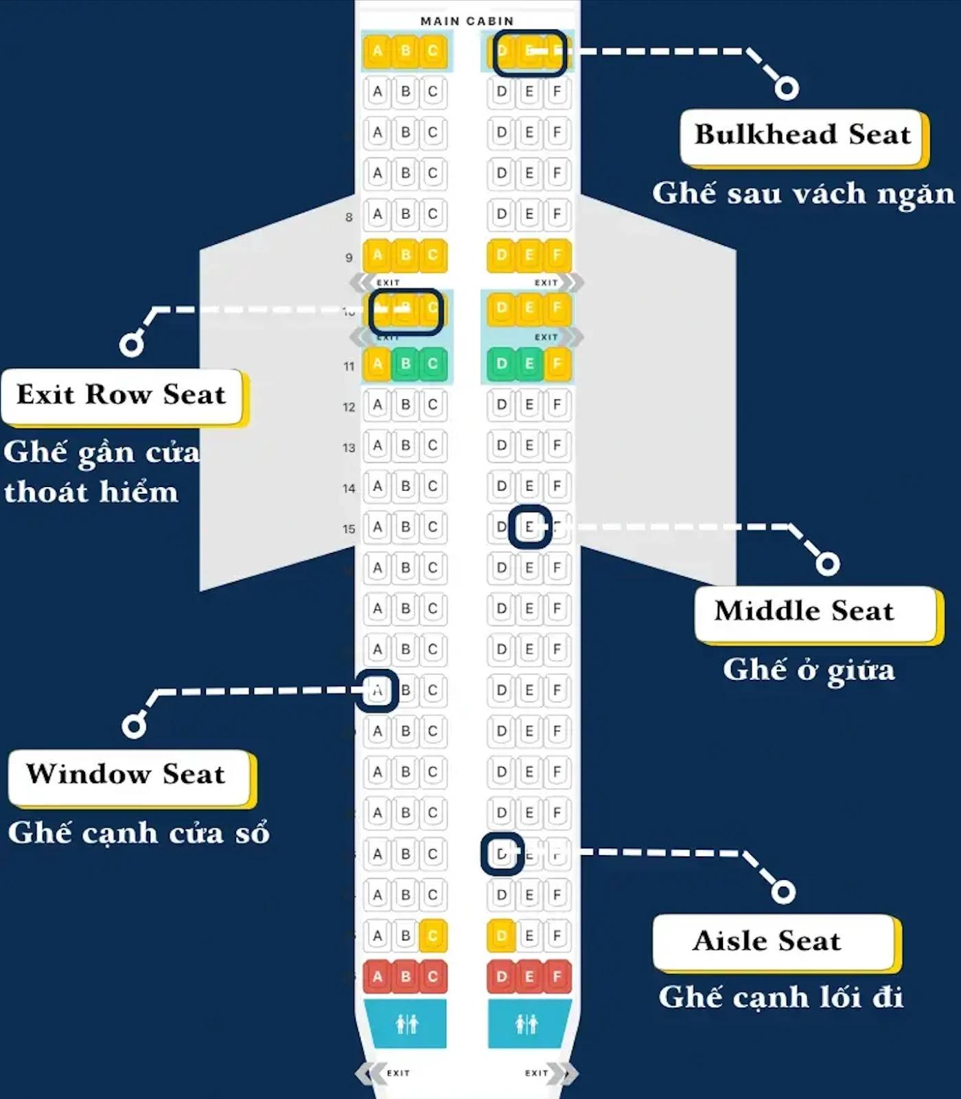 Đừng phí tiền chọn ghế phía trước, vị trí an toàn nhất trên máy bay thực ra nằm ở nơi này- Ảnh 1.