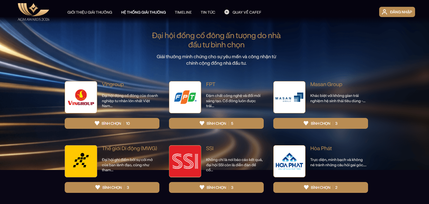 Chính thức: Mở cổng bình chọn AGM Awards 2026 từ hôm nay! - Ảnh 1.