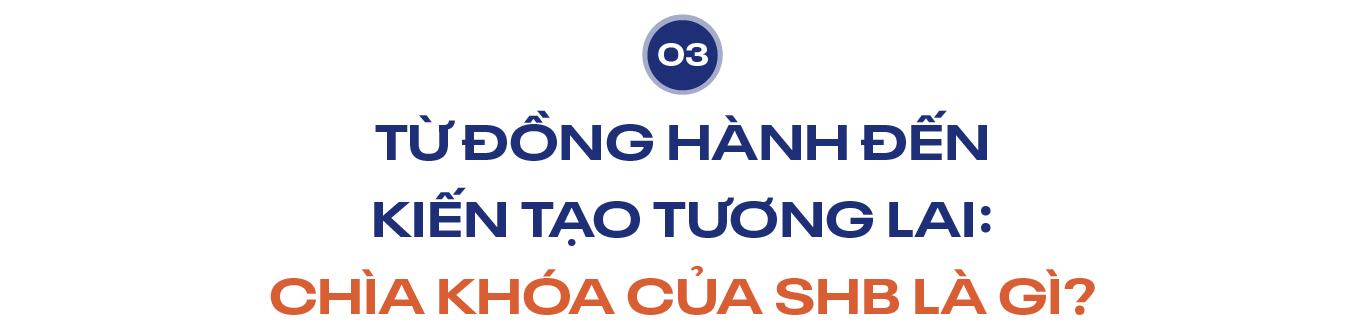Ngân hàng không còn đứng ngoài cuộc: Hành trình từ ‘cấp vốn’ đến ‘kiến tạo phát triển’ trong Đổi Mới 2.0”- Ảnh 7.