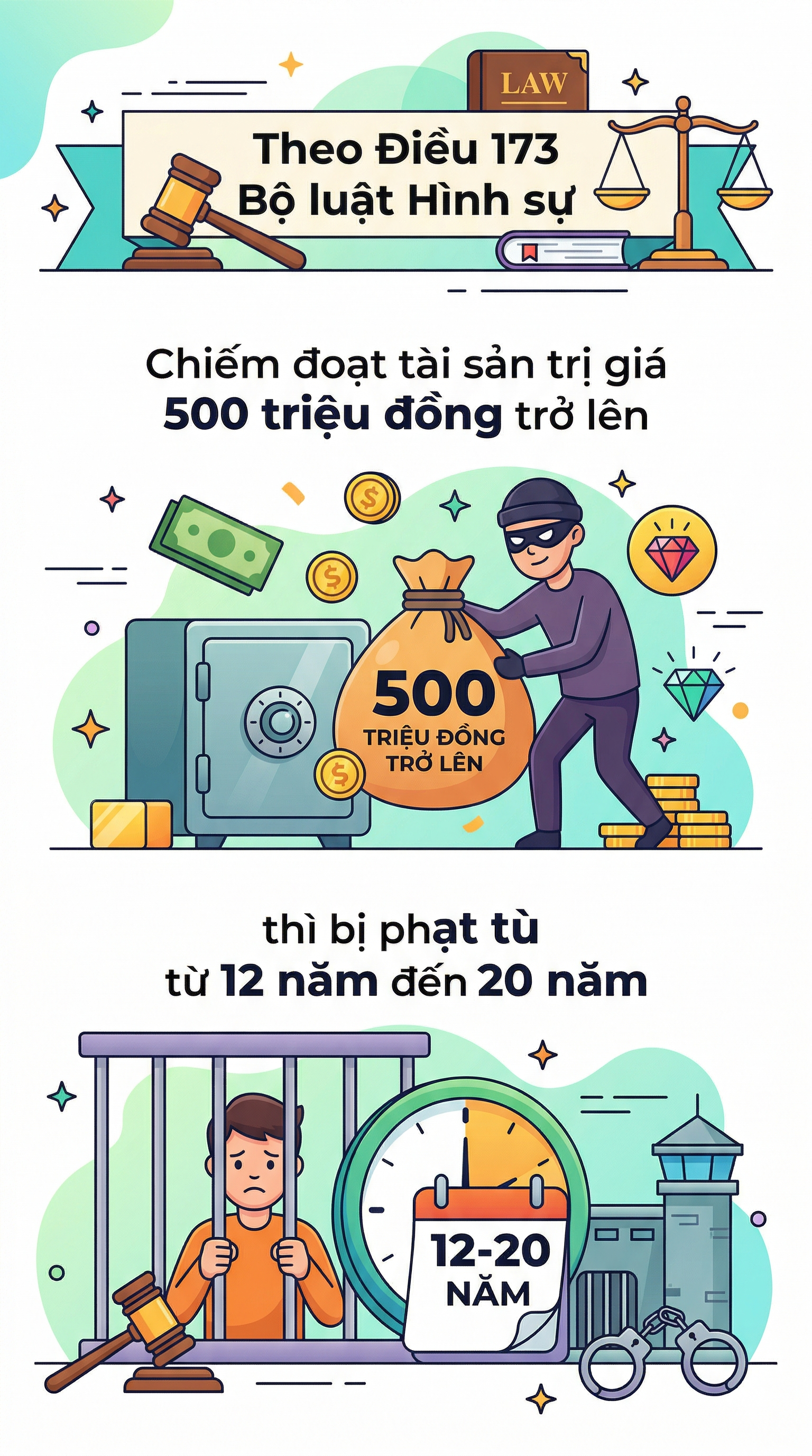 Ra lệnh bắt khẩn cấp tổ trưởng sản xuất Nông Văn Nam - Ảnh 3.