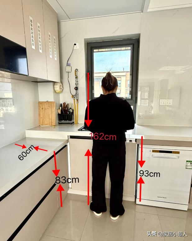 Sau 2 lần sửa bếp, tôi nhận ra: Sai 4 kích thước này khiến việc nấu ăn ngày càng mệt - Ảnh 1.