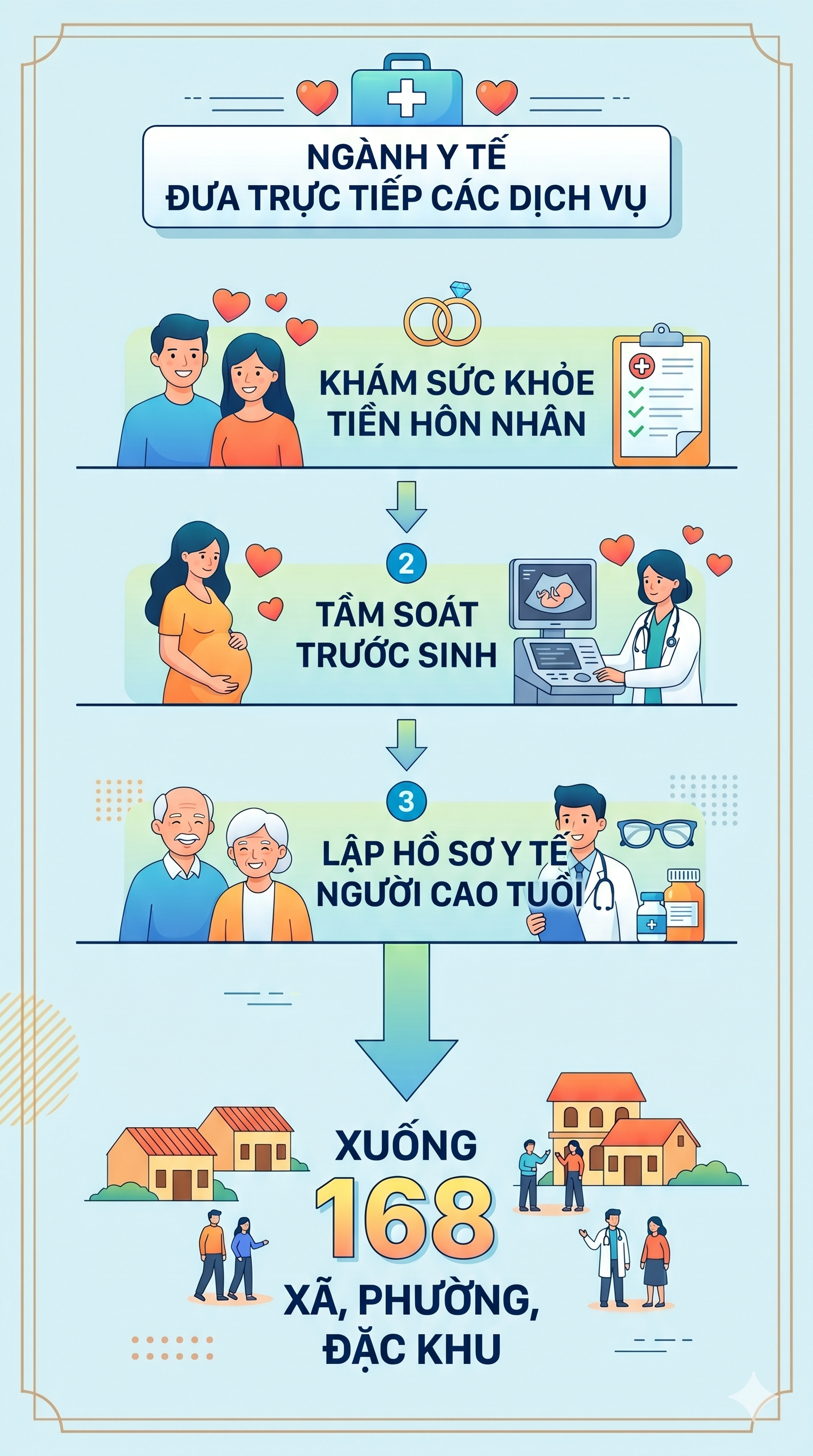 Gần 9.000 người dân nhận được khoản tiền thưởng từ 3-5 triệu đồng, là những ai?- Ảnh 1.