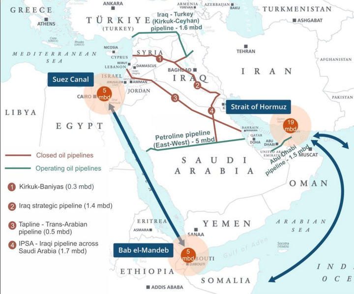Chỉ còn cách duy nhất để giải quyết khủng hoảng Mỹ - Iran ở eo biển Hormuz?- Ảnh 1.