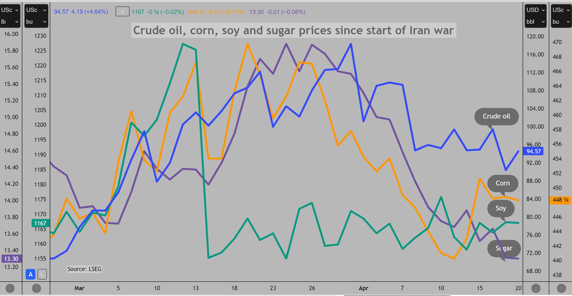 Xăng dầu đắt đỏ, cả châu Á đổ xô sang một loại nhiên liệu thay thế: Việt Nam đã có 6 nhà máy quy mô lớn, công suất 500.000 m3/năm- Ảnh 2.
