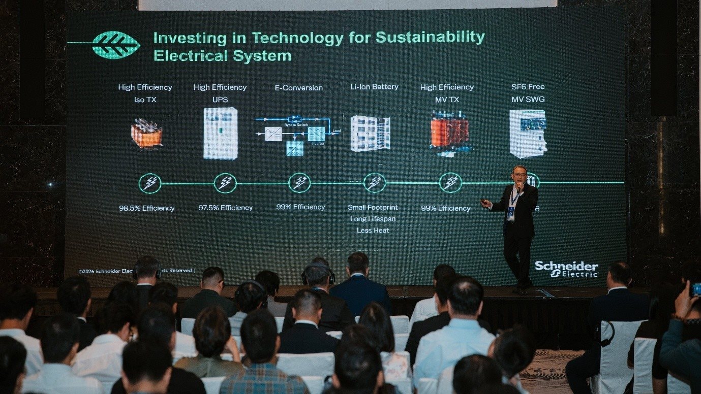 Từ trung tâm dữ liệu đến “nhà máy AI”: Cuộc cách mạng hạ tầng tại trái tim của nền kinh tế số- Ảnh 3.