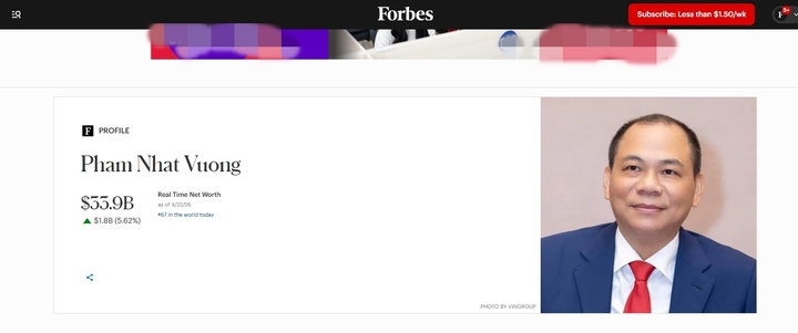 Xếp thứ 67, tài sản của ông Phạm Nhật Vượng vượt tỷ phú Jack Ma- Ảnh 1.