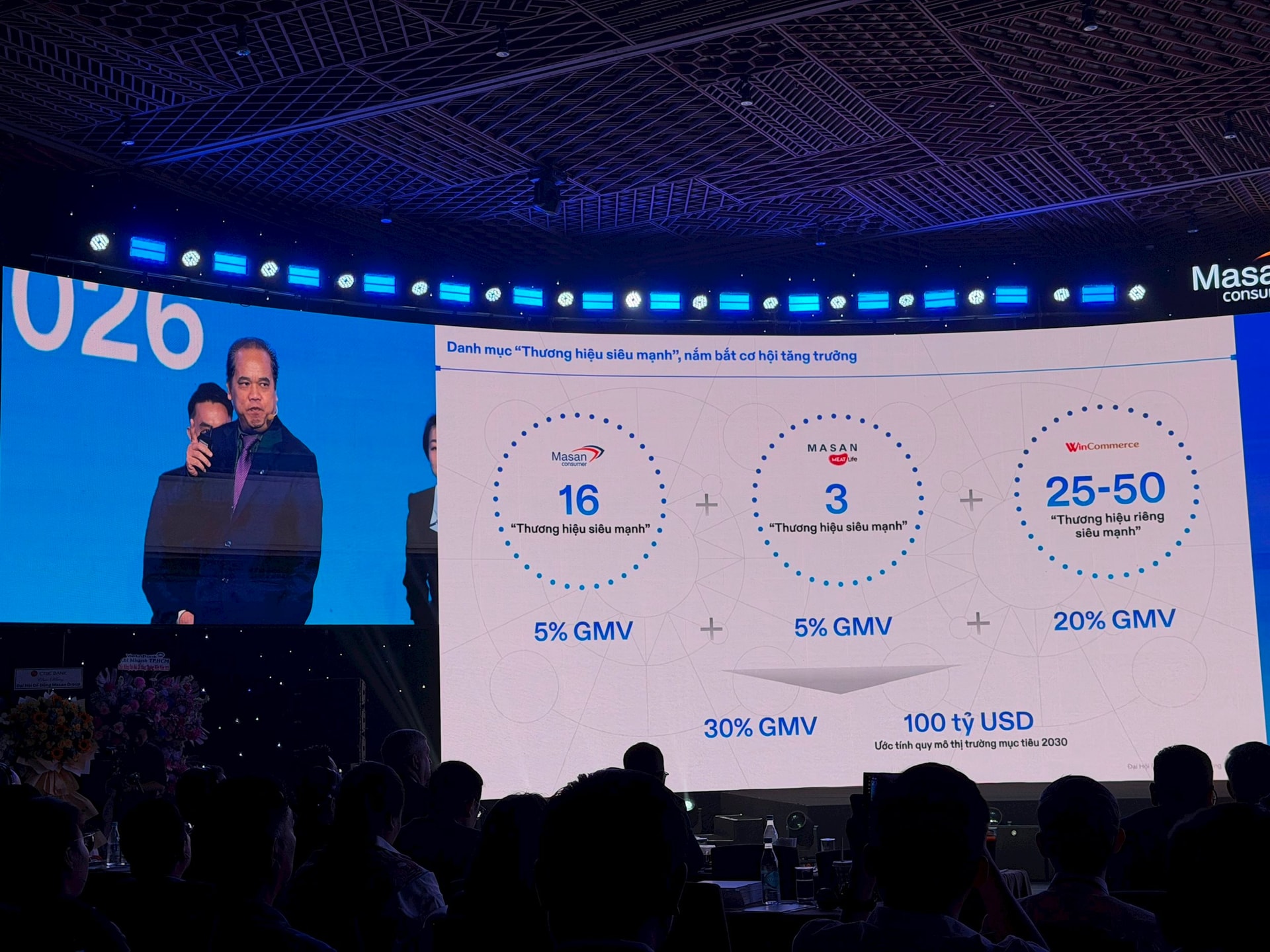 ĐHĐCĐ Masan 2026: Bứt phá với mục tiêu doanh thu gần 100.000 tỷ đồng, WinCommerce bước vào chu kỳ "hái quả" - Ảnh 5.