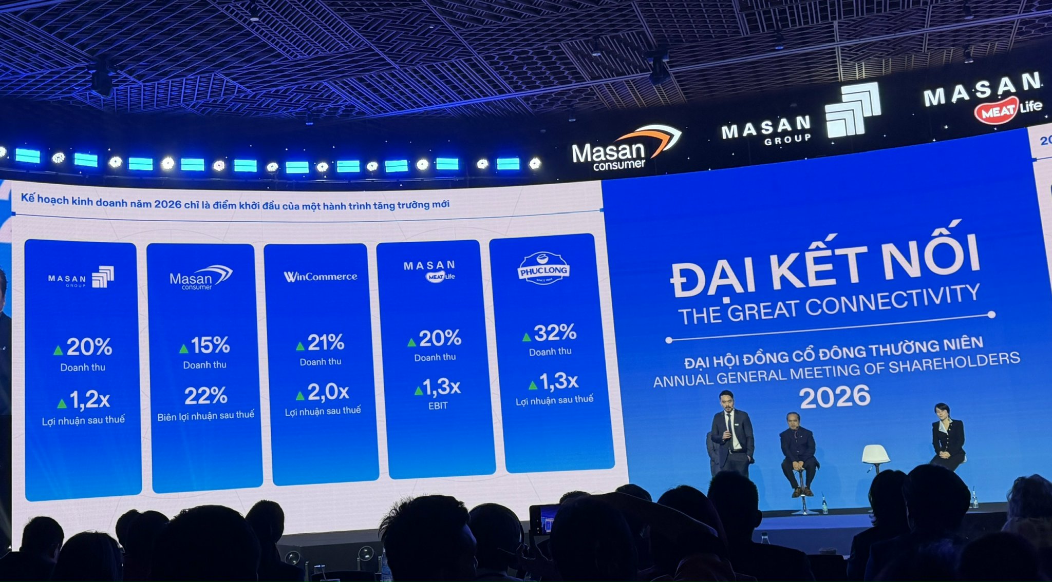 ĐHĐCĐ Masan 2026: Bứt phá với mục tiêu doanh thu gần 100.000 tỷ đồng, WinCommerce bước vào chu kỳ "hái quả" - Ảnh 3.