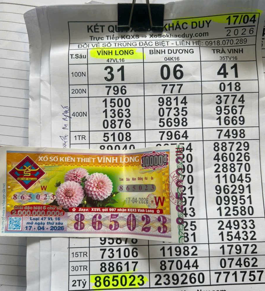 Xổ số miền Nam: Sự trùng hợp “kỳ lạ” của 2 giải độc đắc vé số Vĩnh Long - Ảnh 3.
