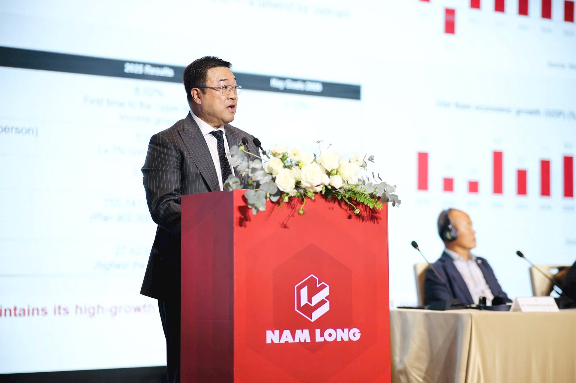 Chủ tịch Nam Long: Cổ phiếu NLG chưa được định giá đúng tiềm năng- Ảnh 3.