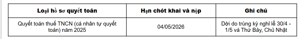 Cơ quan thuế phát thông báo quan trọng- Ảnh 4.