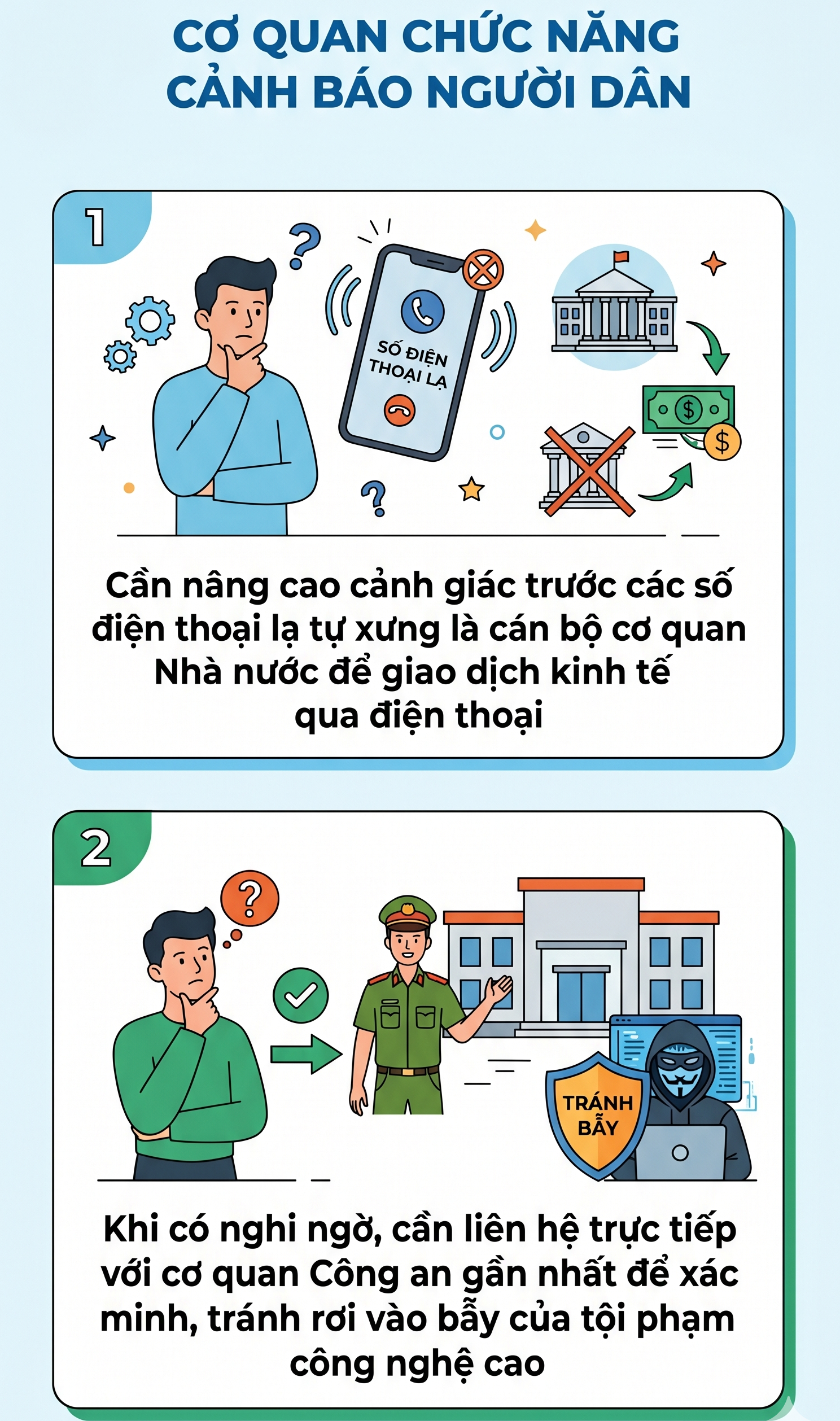 2 số điện thoại tuyệt đối không được bắt máy, tất cả người dân chú ý - Ảnh 2.