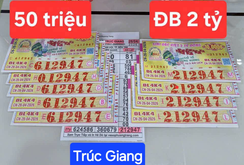 Chiều 27-4, lộ diện nơi có khách hàng trúng 3 giải độc đắc xổ số miền Nam - Ảnh 3.