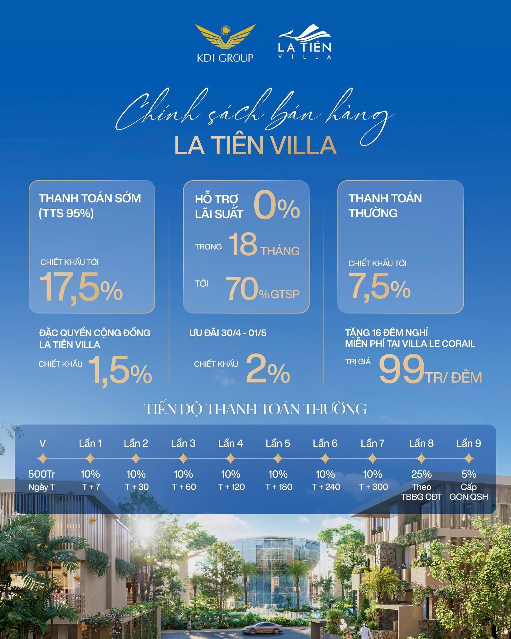 Vega City tạo lực hút mới trên thị trường với loạt chính sách tài chính vượt trội - Ảnh 1.
