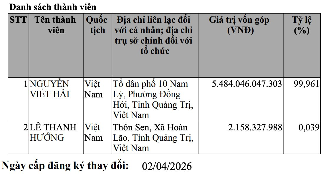 Tập đoàn Sơn Hải vừa công bố một thông tin đặc biệt- Ảnh 2.