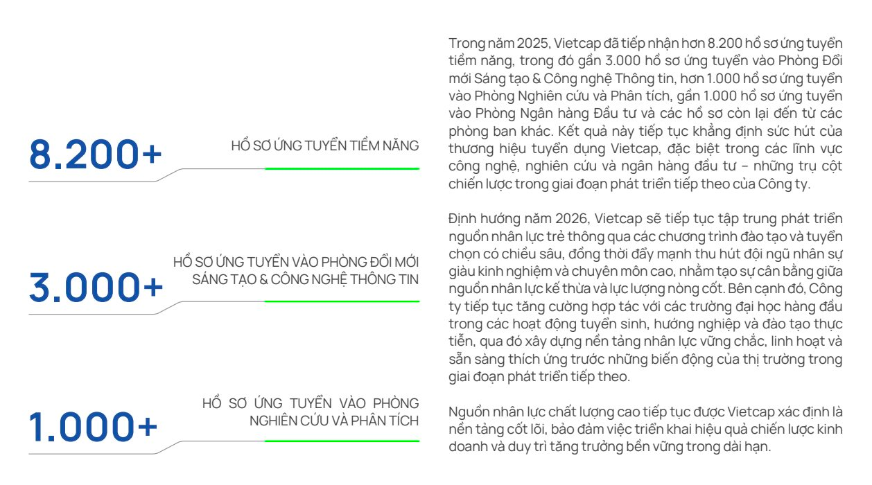 Tỷ lệ chọi 1/155 để được làm việc tại công ty của bà Nguyễn Thanh Phượng, mỗi nhân viên tạo ra 3,7 tỷ đồng lợi nhuận- Ảnh 3.