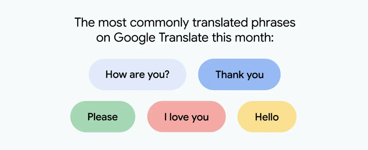 Google bổ sung tính năng luyện phát âm, kỷ niệm 20 năm Translate- Ảnh 2.