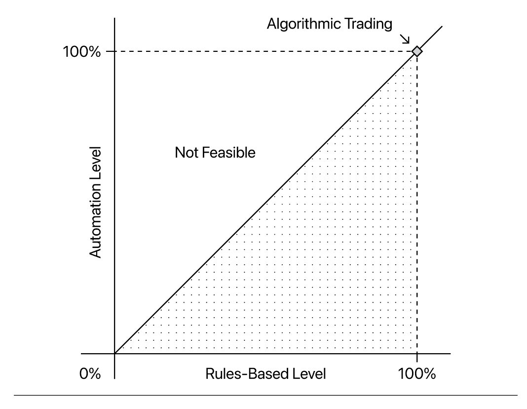 Chìa khoá mở cửa giấc mơ "Quỹ đầu tư một thành viên" trên TTCK Việt Nam- Ảnh 1. Chìa khoá mở cửa giấc mơ "Quỹ đầu tư một thành viên" trên TTCK Việt Nam- Ảnh 1.