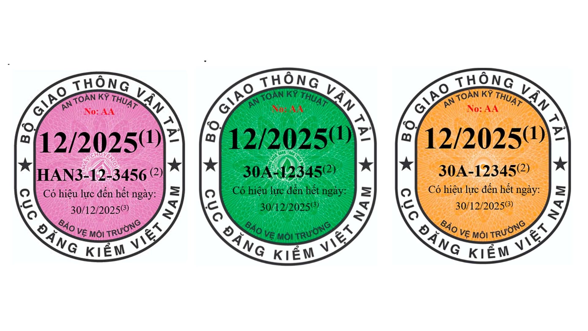 Quy định lớn liên quan đến tất cả ô tô trên cả nước sẽ bị bãi bỏ từ năm sau, tài xế chú ý - Ảnh 1.