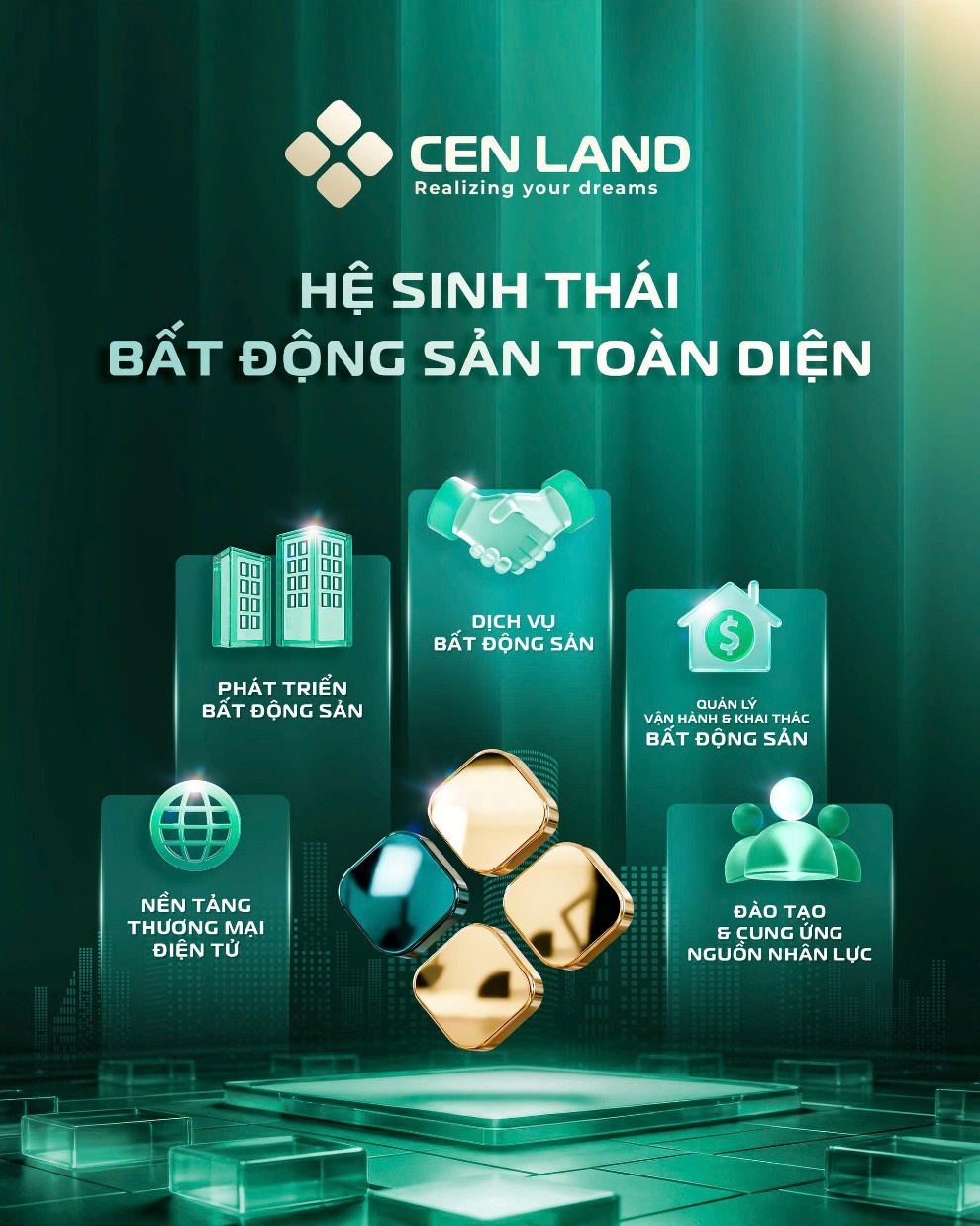 Cen Land báo lãi năm 2025 tăng gần 80%, dòng tiền kinh doanh đảo chiều - Ảnh 2. Cen Land báo lãi năm 2025 tăng gần 80%, dòng tiền kinh doanh đảo chiều - Ảnh 2.