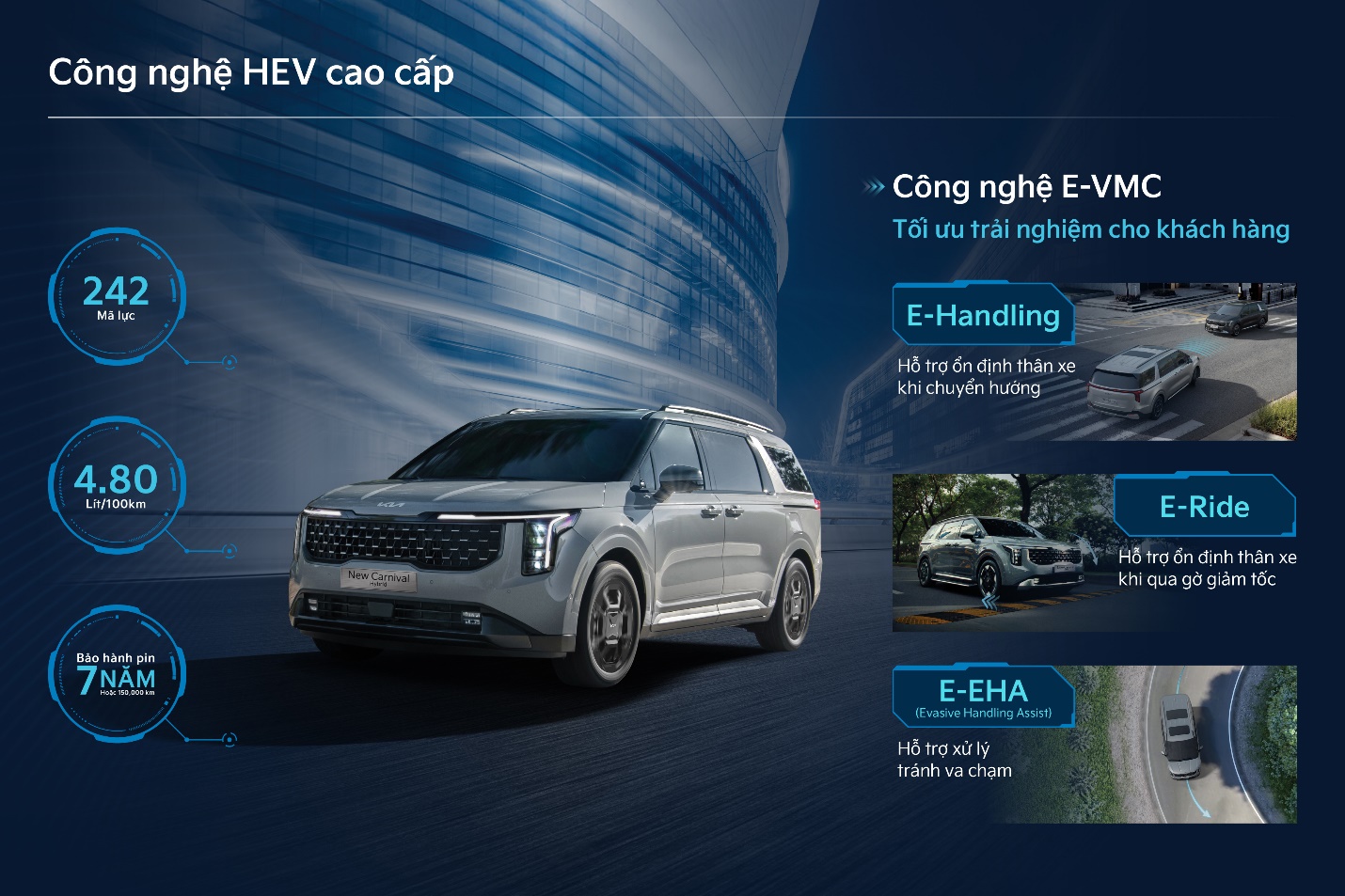 Hơn 500 khách hàng đã chọn mua SUV cao cấp Kia New Carnival Hybrid đầu năm 2026 - Ảnh 1.