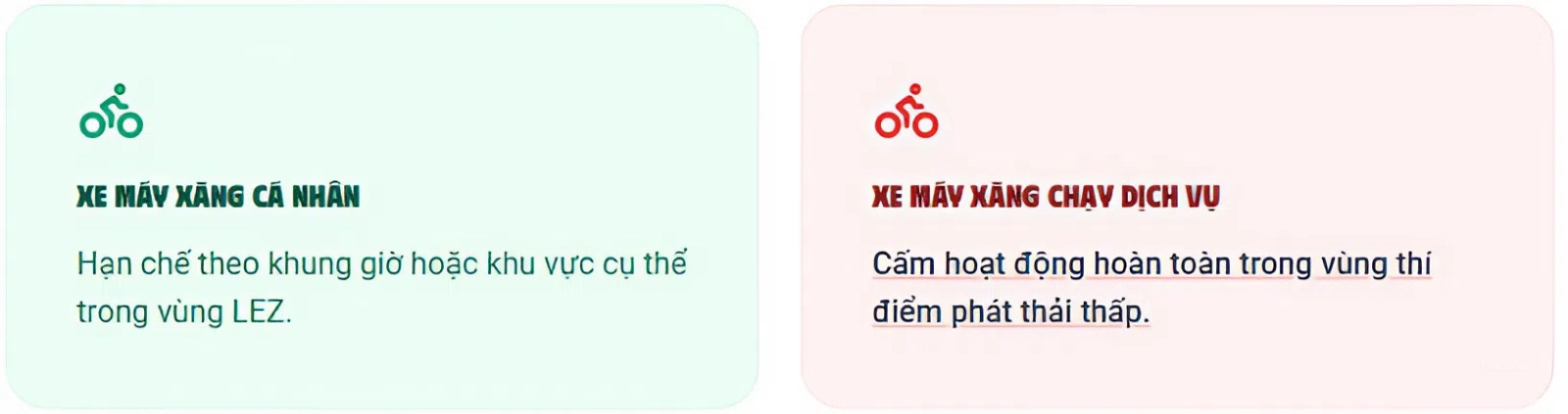 Từ 1/7, Hà Nội không cấm xe chạy xăng nhưng áp dụng một điều: Hàng triệu tài xế cần xem ngay bản đồ này - Ảnh 5.