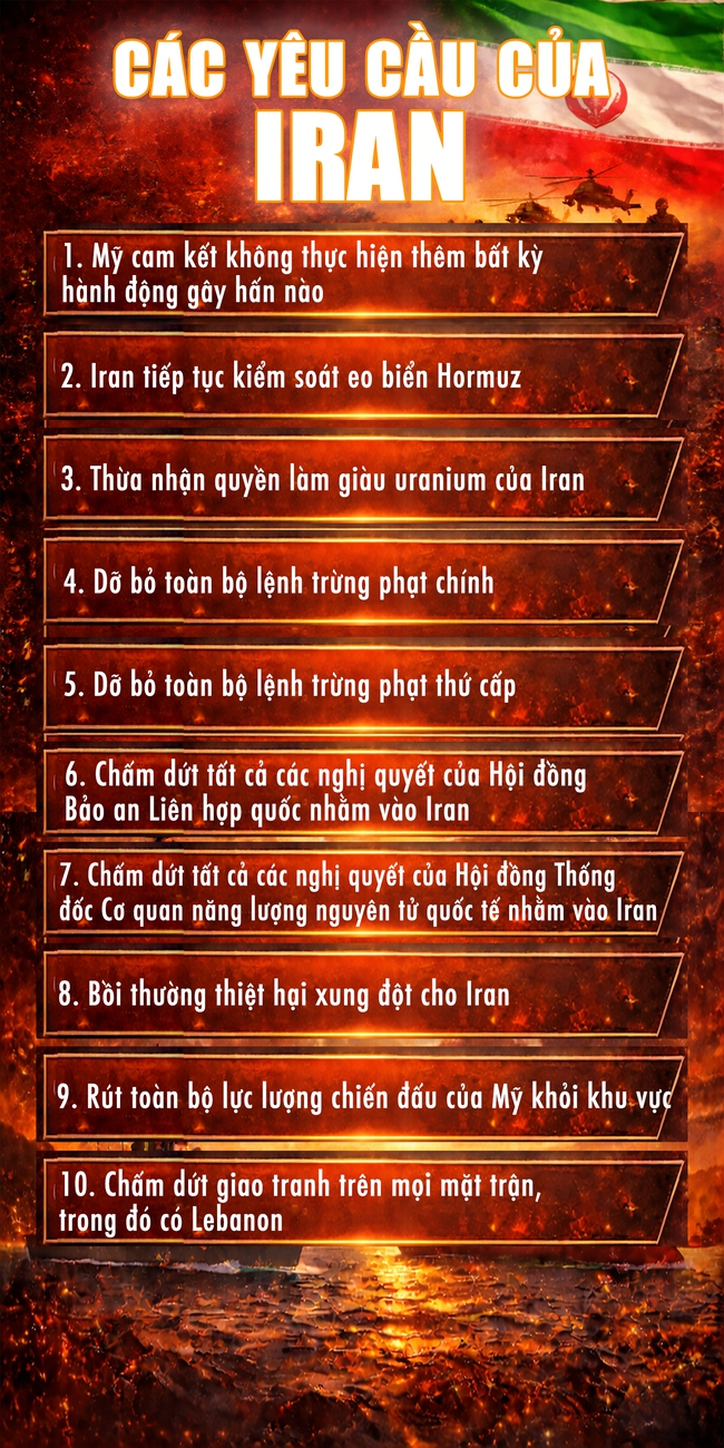 Hé lộ nhân vật phút chót “chốt” lệnh ngừng bắn Mỹ - Iran- Ảnh 2.