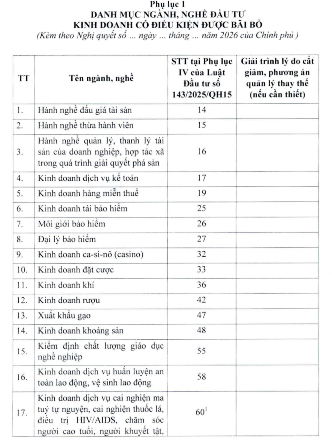 Đề xuất đưa dịch vụ karaoke khỏi ngành nghề kinh doanh có điều kiện - Ảnh 1.