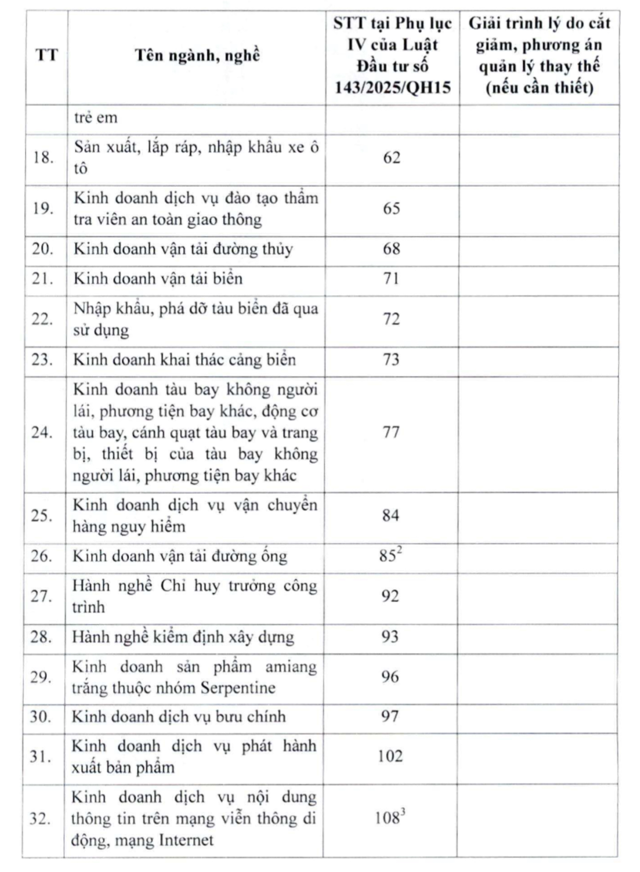 Đề xuất đưa dịch vụ karaoke khỏi ngành nghề kinh doanh có điều kiện - Ảnh 2.
