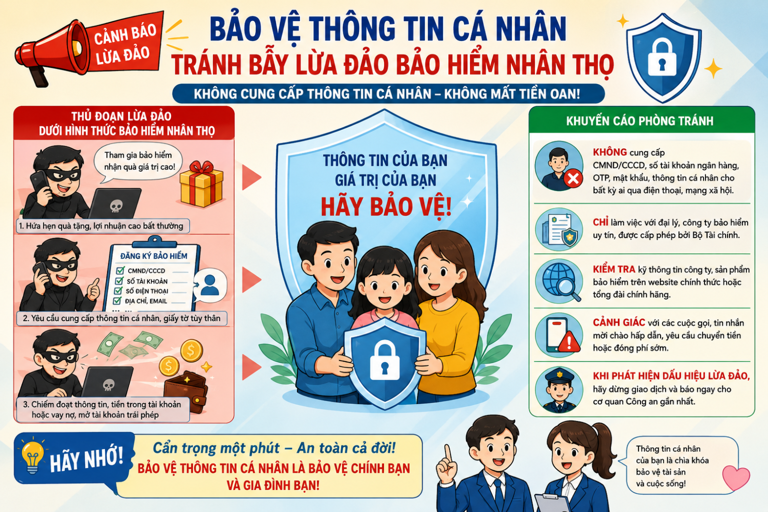 Công an cảnh báo khẩn tới người mua bảo hiểm nhân thọ - Ảnh 3.