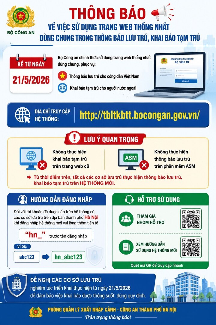 Từ 21/5, công dân trong, ngoài nước khai báo lưu trú, tạm trú trên trang web mới- Ảnh 1.