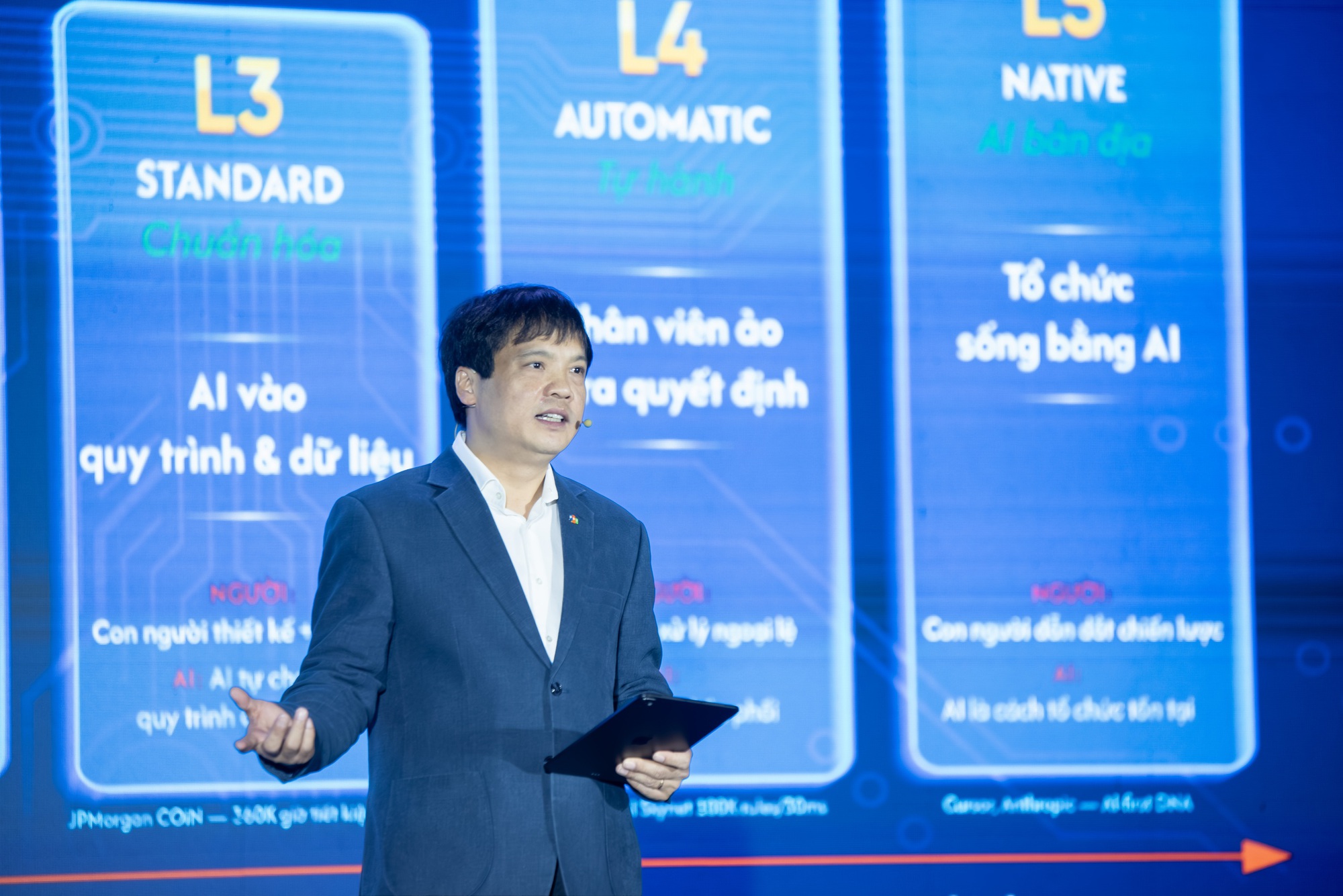 CEO FPT: Nhiều doanh nghiệp Việt vẫn mới ở “level 1-2” của AI, muốn bứt phá phải thay đổi cách vận hành- Ảnh 1.