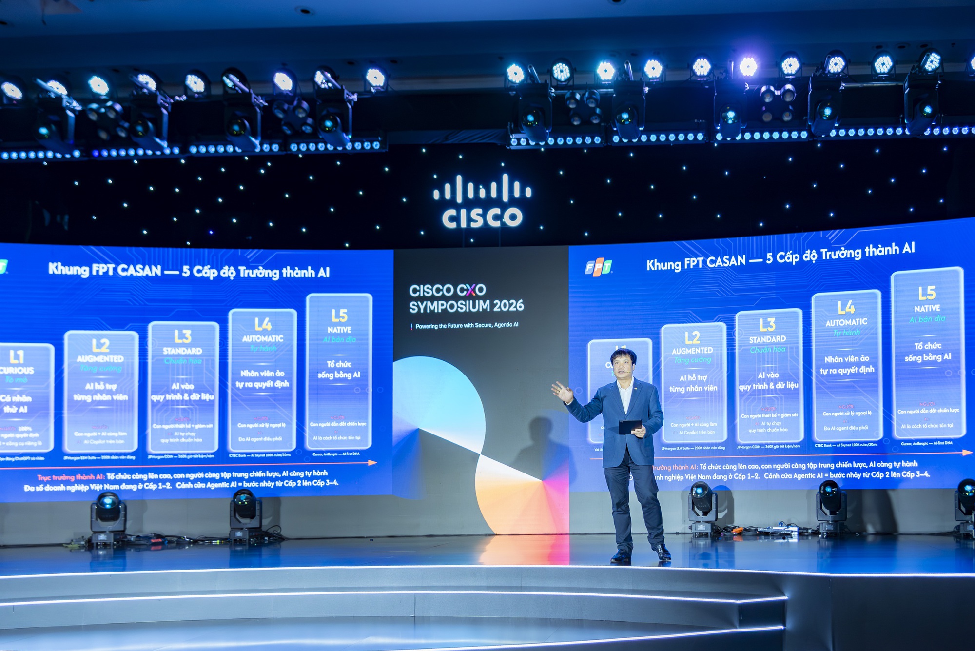 CEO FPT: Nhiều doanh nghiệp Việt vẫn mới ở “level 1-2” của AI, muốn bứt phá phải thay đổi cách vận hành- Ảnh 2.