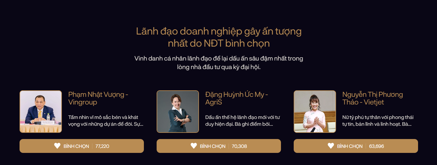 Top 3 lãnh đạo bứt tốc nghẹt thở tại cuộc đua AGM Awards 2026: Liệu tỷ phú Phạm Nhật Vượng có giữ vững ngôi đầu? - Ảnh 1.